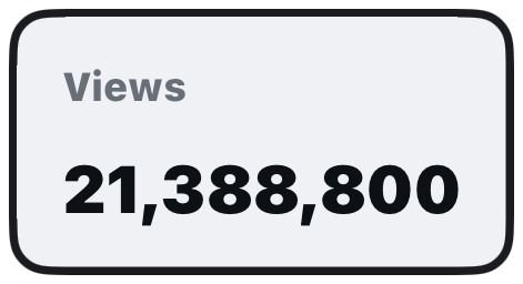 Instagram insights showing 21,388,800 views