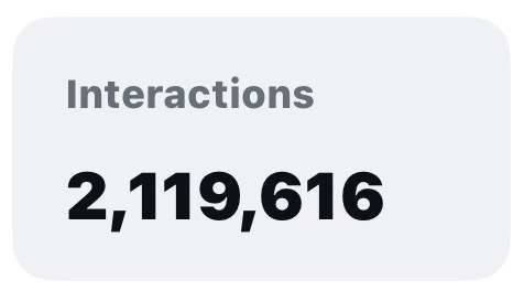 Instagram insights showing 2,119,616 interactions